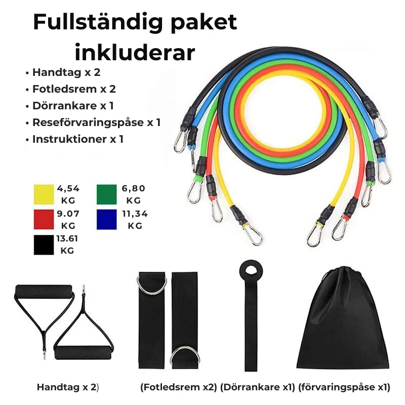 11-dels Set Latex Motståndsband för Träning och Yoga – Elastiska Resistanståg för Hemmaträning och CrossFit - Inizo